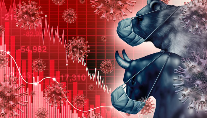 La temporada de ganancias no puede cambiar el enfoque de la pandemia - Descripción General del Mercado - 27 de Octubre
