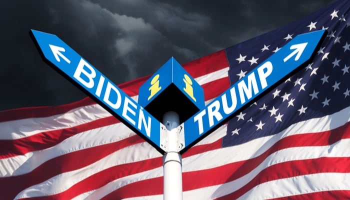 Market Sentiment Improves as Biden Nears from the White House