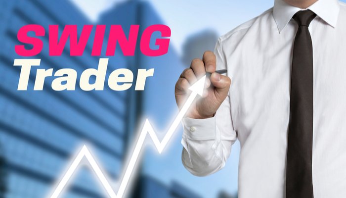 What does it take to be a swing trader?