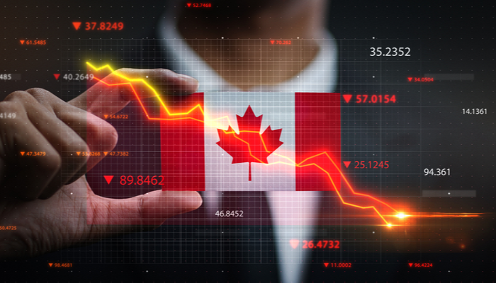 بنك كندا يفاجئ الأسواق ويخلق سابقة