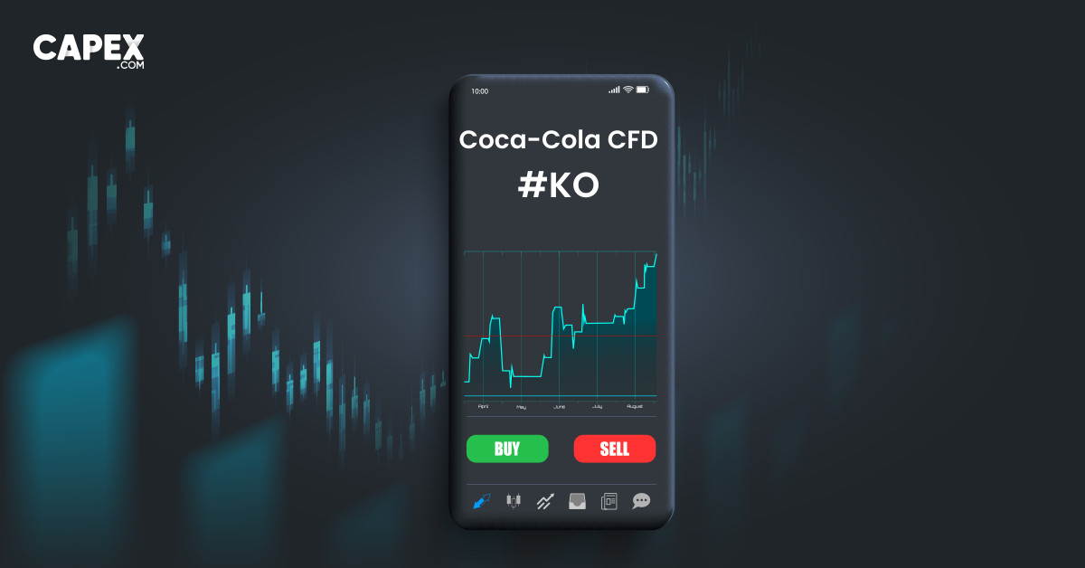 How to Buy Coca Cola stock & shares to invest in KO