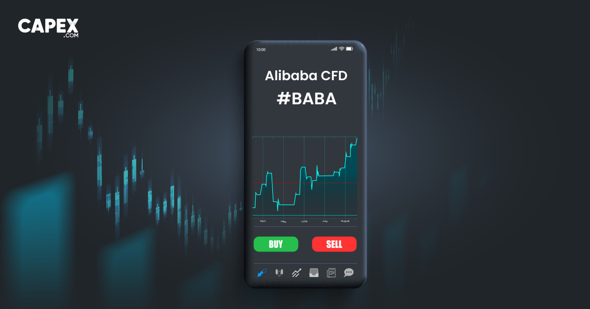 Wie kauft man Alibaba Aktien (BABA)?
