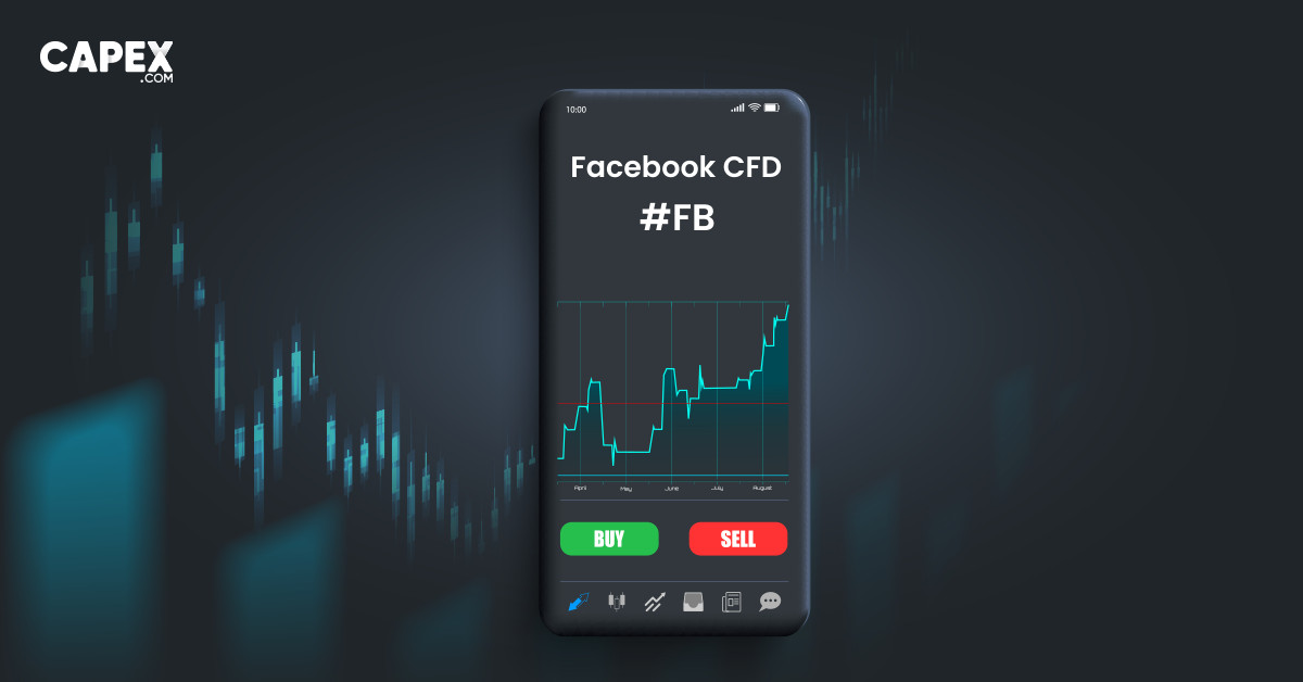 Wie kauft man Facebook Aktien (FB)
