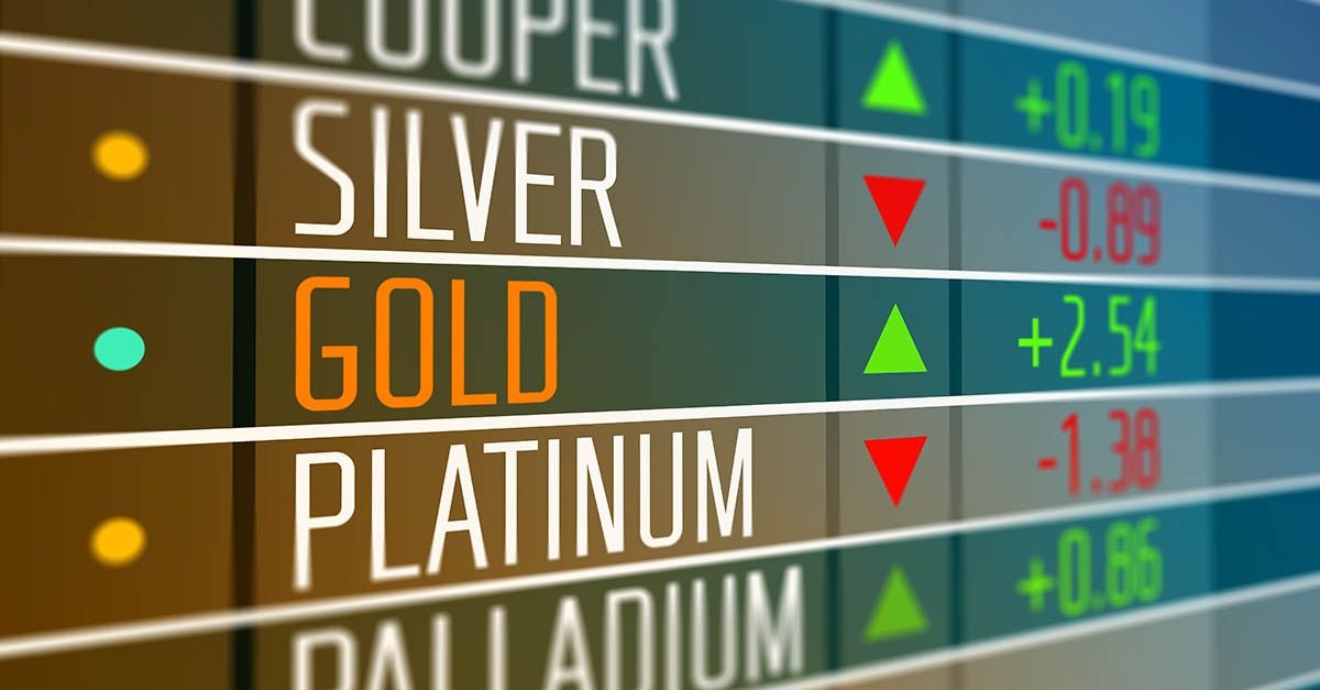 Lesson 5: Gold Trading