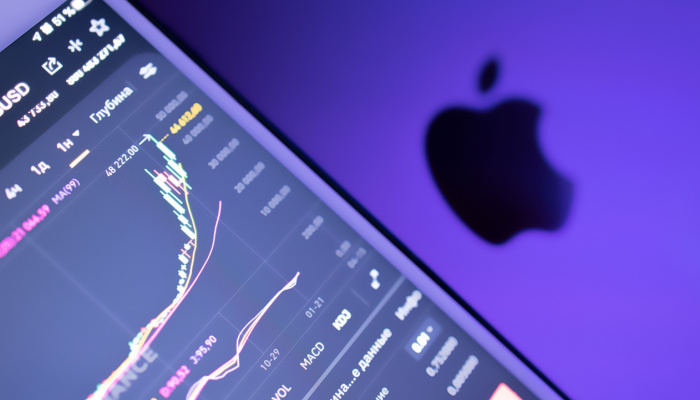 Apple Shares Down 5%; Unrest in China and Hawkish Policy Sentiment in Play